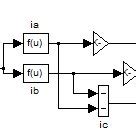 PDF OPEN LOOP CLOSED LOOP VECTOR CONTROL Of VFD THREE PHASE VERSION