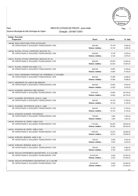 Or Amento Estimado Em Planilhas De Quantitativos E Pre Os Unit Rios Pdf