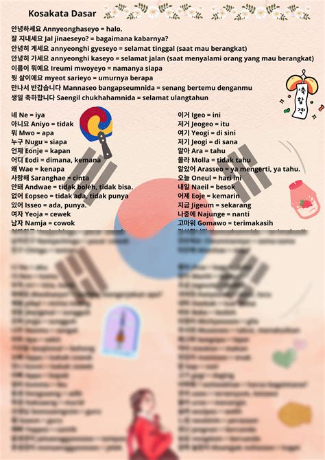 Tata Bahasa Korea 4