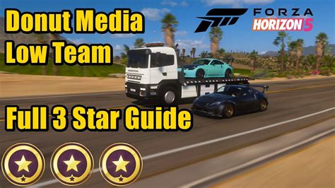 Forza Horizon Full Donut Media Low Team Story Walkthrough