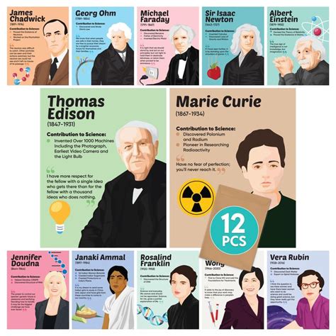 12 Science Classroom Decor, 11x14" Science Posters for Classroom Middle School Science Posters ...