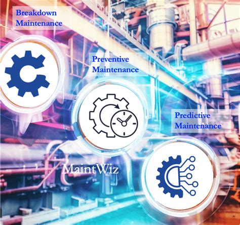 Breakdown Vs Preventive Vs Predictive Maintenance A Comprehensive