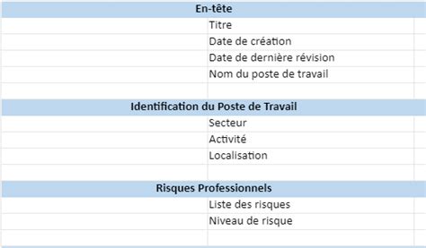 Fiche de Sécurité au Poste de Travail Modèle Excel vierge