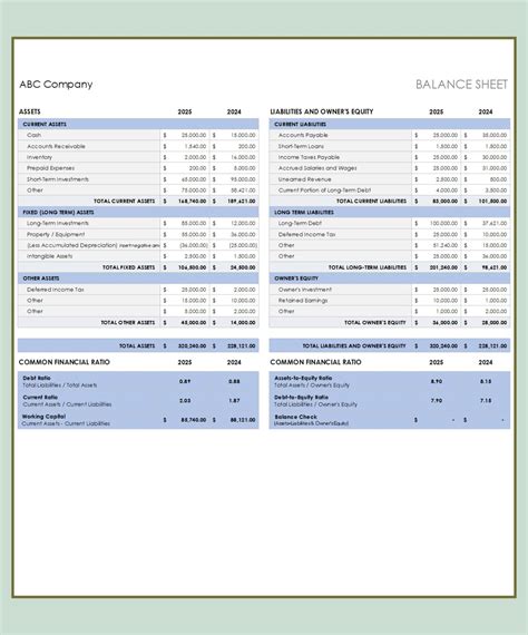 Balance Sheet, Balance Sheet Template, Balance Sheet Spreadsheet, Balance Sheet Ratios, Small ...