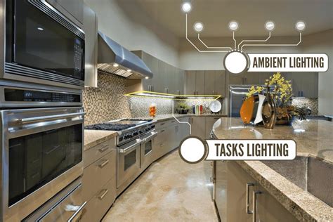 How To Place Recessed Lighting In A Kitchen Garden