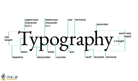 تایپوگرافی چیست؟ به علاوه تکنیک ها و مثال ها ایوسی
