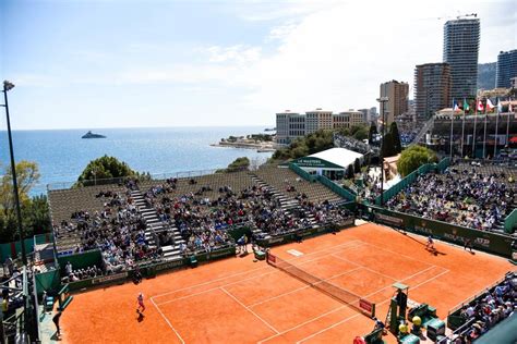 Masters 1000 Monte Carlo Le Tableau Complet Du Tournoi