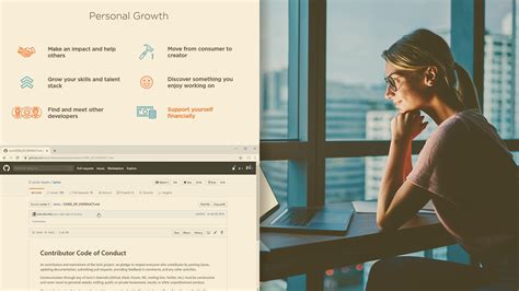 Contributing To An Open Source Project On Github Pluralsight Hot Sex