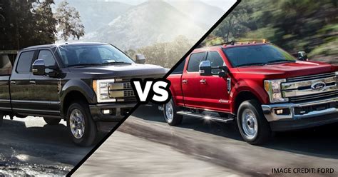 Ford F-250 vs F-350 | Similarities and Differences