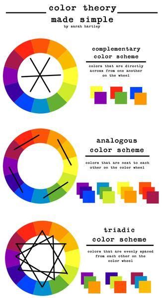 5 Easy Ways To Mix And Match Colors In - Rumah Mini