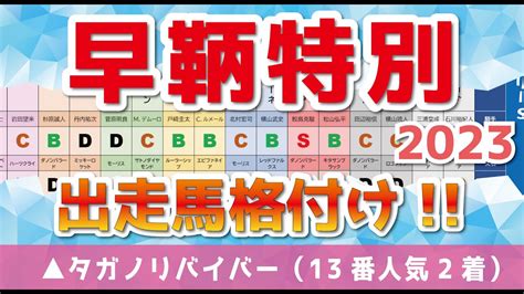 早鞆特別s（小倉11r）を能力や血統で全頭査定！（能力＋騎手＋父系＋牝系の4要素を集計）～ レース名の漢字が読めない訳でもないんだけど、印打っ