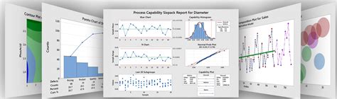 An Introduction To Data Analysis Using Minitab 18 Scubalalaf