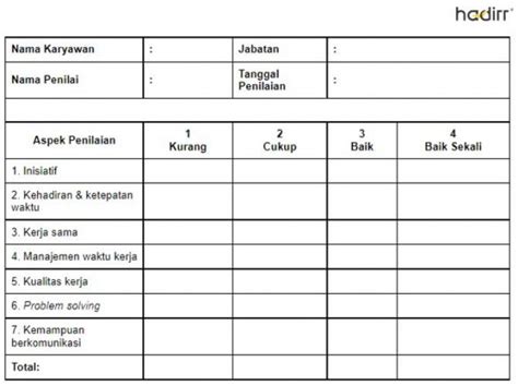 Contoh Penilaian Kinerja Karyawan Yang Efisien Aplikasi Absensi