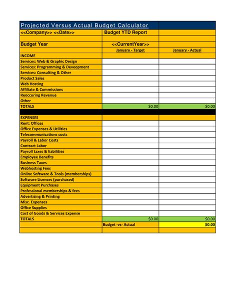 Projected Expenses Template