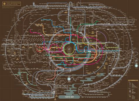 Tokyo metropolitan railway system (full map!.. almost) : r/japan