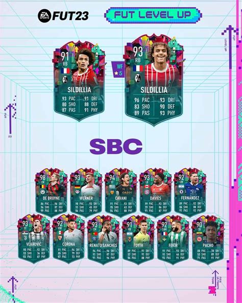 FIFA 23 SBC Kiliann Sildillia FUT Level Up Disponibile Una Nuova Carta