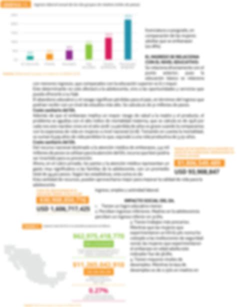 SOLUTION Impacto Socioencon Mico Del Embarazo Adolescente Studypool