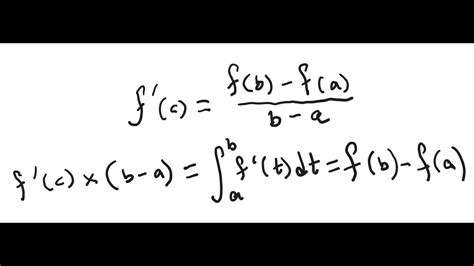 The Fundamental Theorem Of Calculus Is The Mean Value Theorem