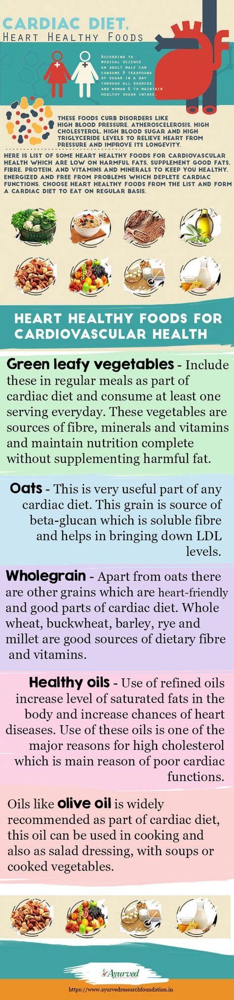 Top 10 sugar patient diet chart ideas and inspiration