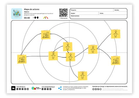 Mapa De Actores Herramienta Design Thinking Gratis Pdf Designthinking