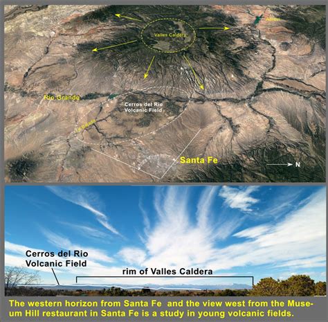 Caldera Volcano Formation