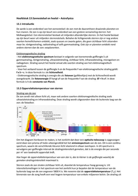 NA H13 Zonnestelsel En Heelal Hoofdstuk 13 Zonnestelsel En Heelal