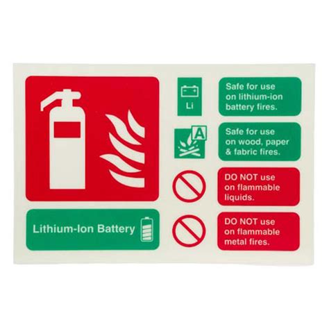 Lithium Ion Battery Fire Extinguisher Sign Simply Extinguishers