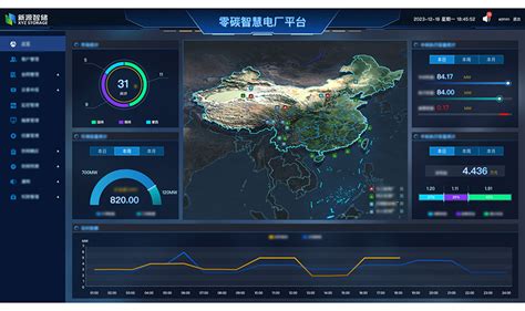 智慧管理平台 新源智储