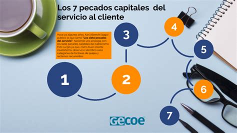 Los Siete Pecados Capitales Del Servicio Al Cliente By Carlos Fabio