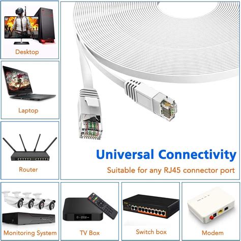 Tbmax M Ethernet Cable Flat Cat High Speed Gigabit Lan Network Cable