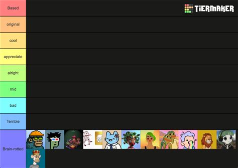 Nft Aesthetic Communities Tier List Community Rankings Tiermaker