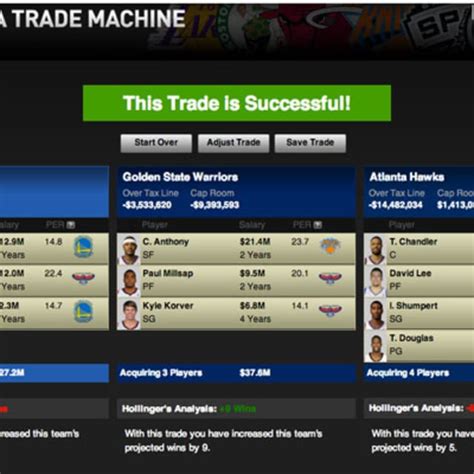 The Best Fake NBA Trades That Work on ESPN's Trade Machine | Complex