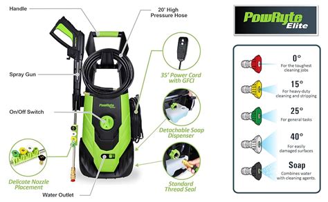 Amazon Powryte Elite Electric Pressure Washer Power Washer