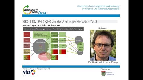 Geg Beg Kfn Qng Und Der Un Sinn Von H Ready Anmerkungen Aus