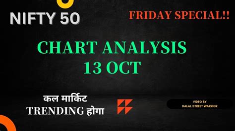 Nifty Prediction For Tomorrow 13 October Nifty Price Action Today 12