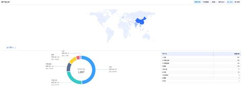 外贸企业都在用的外贸客户开发工具 上海腾道