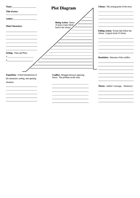 Plot Diagram Template (Blank) printable pdf download