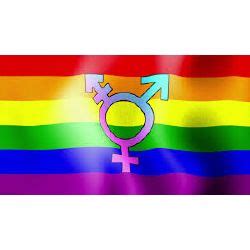 Androgyne/Androgynous | Your Gender Identity - Quiz | Quotev