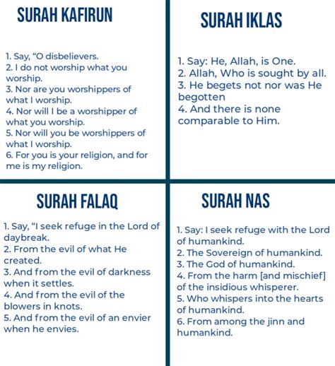 4 Qul Surah In English Translation Transliteration Arabic Text And