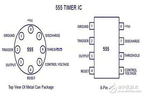 555定时器引脚图及功能表 555集成电路大全 电子发烧友网