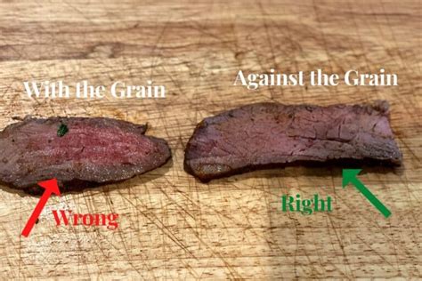 How To Cut Tri Tip Delicious By Design