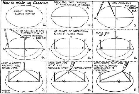 How To Make An Ellipse Drawing Instruction Free Printable Puzzle Games