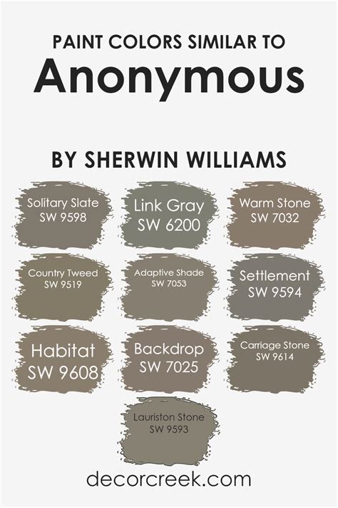 Anonymous Sw 7046 Paint Color By Sherwin Williams Decorcreek