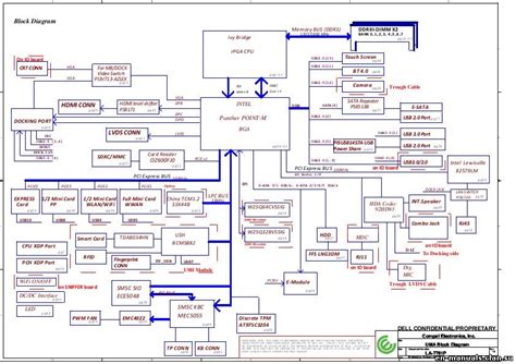 Schematic Boardview Dell Latitude E Uma