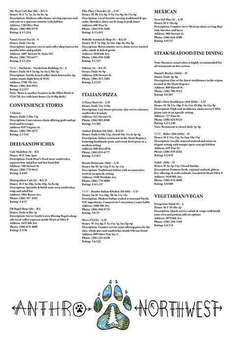 Dining Guide: Visiting Bear and Bottle 3