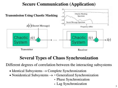 PPT - Synchronization in Coupled Chaotic Systems PowerPoint ...