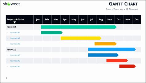 PowerPoint Timeline Chart