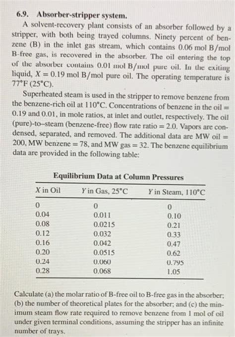 Solved Absorber Stripper System A Solvent Recovery Chegg