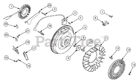 Cub Cadet 2186 13a 288l100 Cub Cadet Garden Tractor Ignition