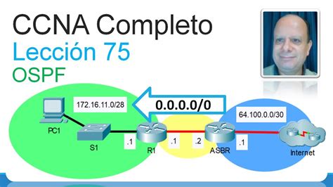 CCNA Completo Leccion 75 OSPF Parte 7 ASBR Y Rutas Por Defecto